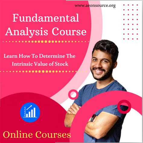 Fundamental Analysis Techniques for